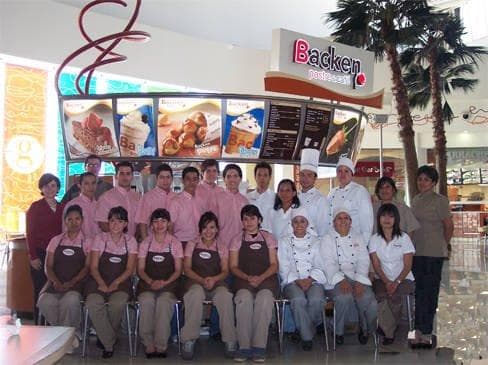 Backen La Gran Plaza