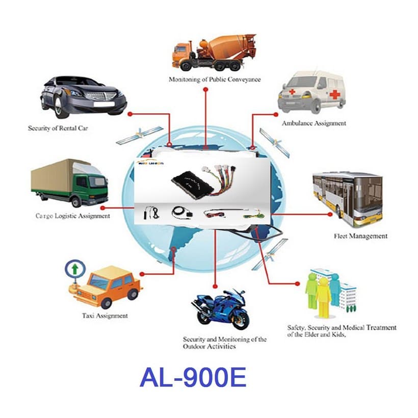 hp company gps
